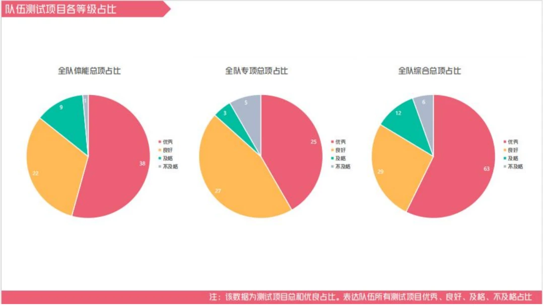 业余篮球爱好者如何借助智能反馈提高比赛表现_2